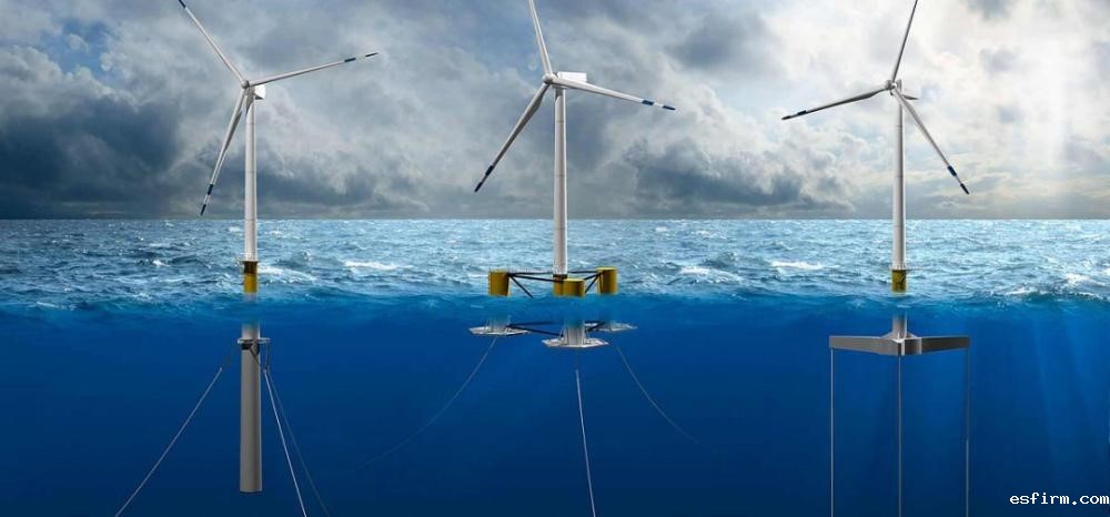 海上风能发电设施与系泊固定方式