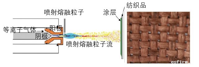 来源：bet伟德娱乐手机版